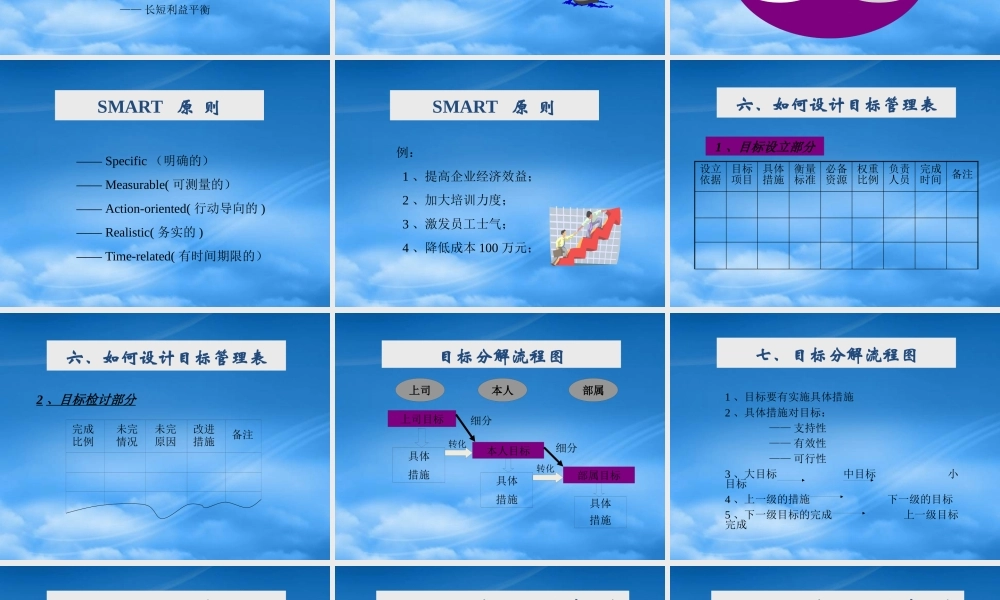服装行业目标管理操作流程