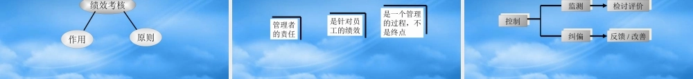 服装行业目标管理操作流程