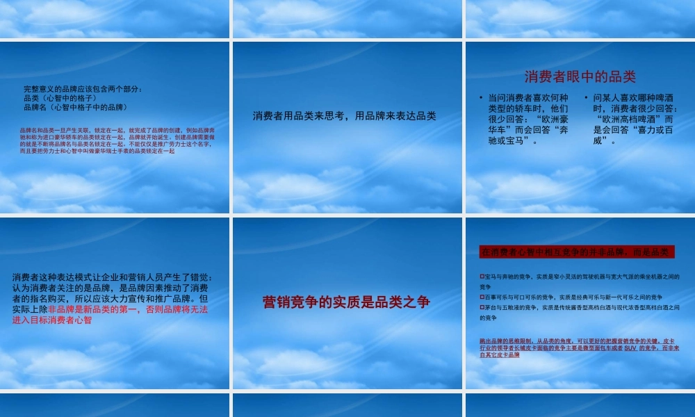 如何创立品牌讲义课件
