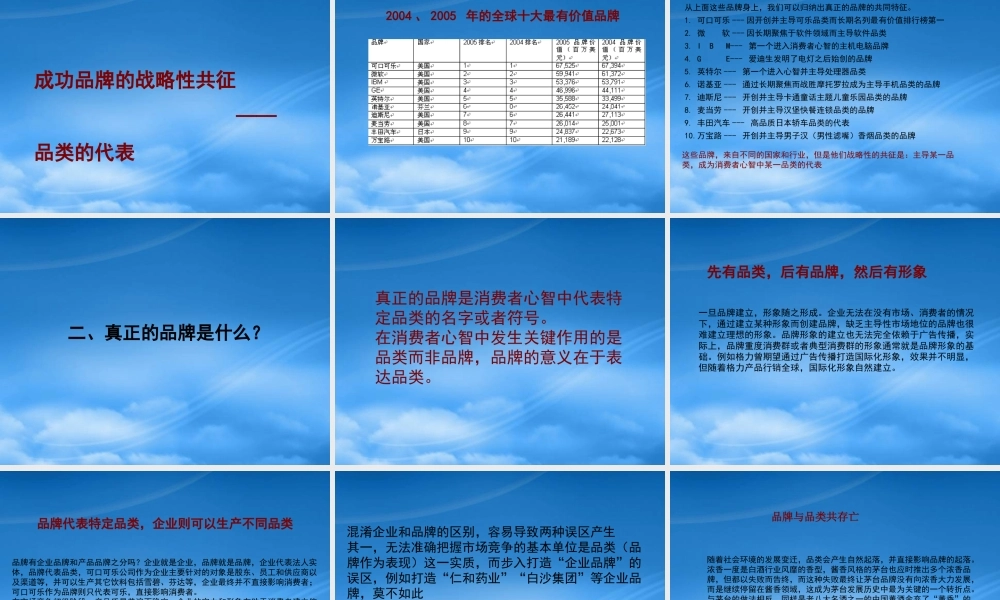 如何创立品牌讲义课件