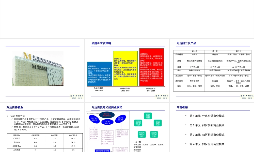 如何创新、建构、应用商业模式