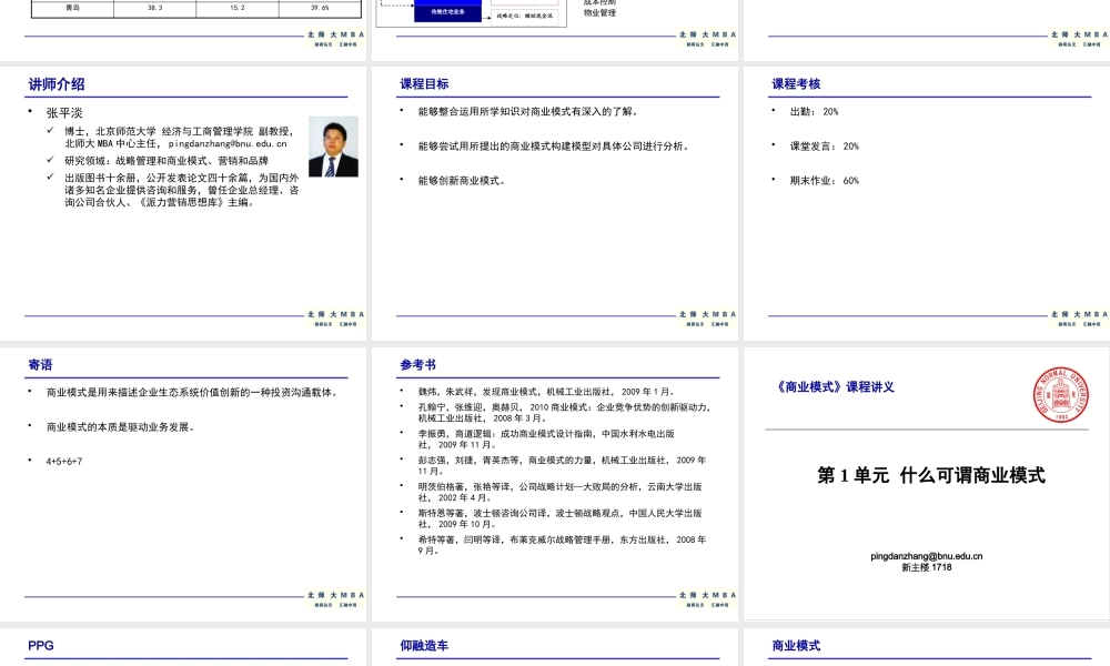 如何创新、建构、应用商业模式