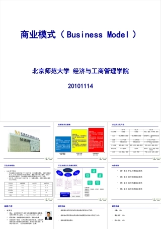如何创新、建构、应用商业模式