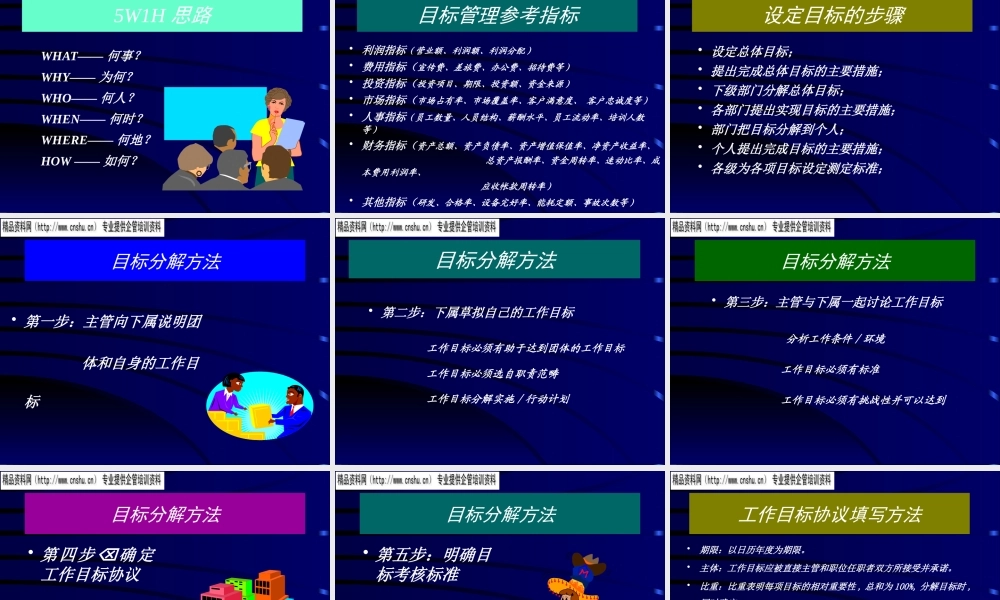 服装行业目标管理相关资料