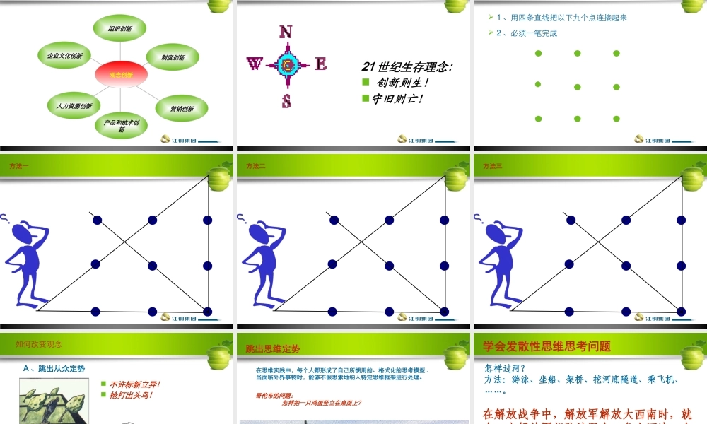如何创新班组管理