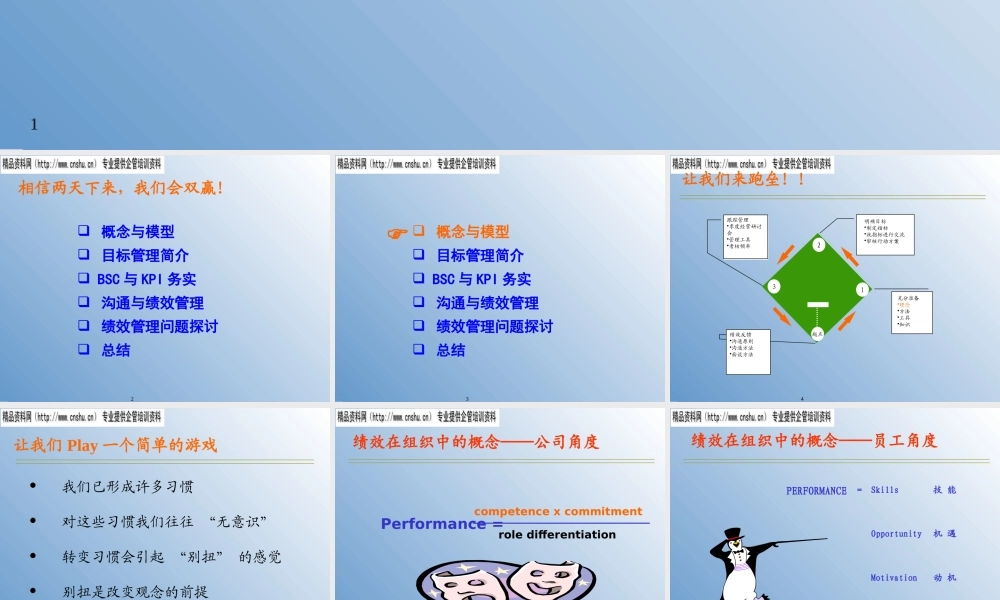 服装行业目标管理与绩效管理