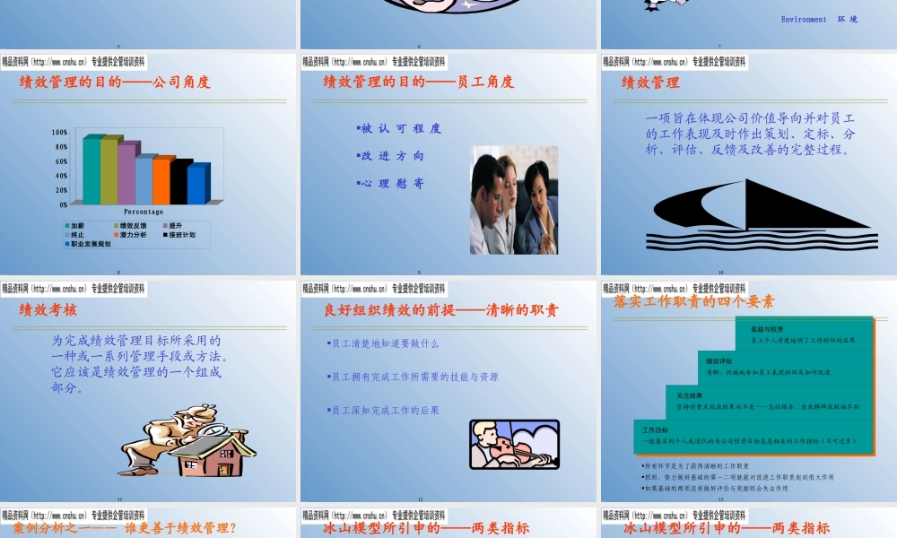 服装行业目标管理与绩效管理