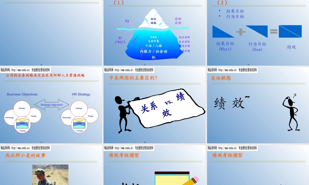 服装行业目标管理与绩效管理