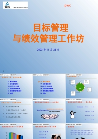 服装行业目标管理与绩效管理