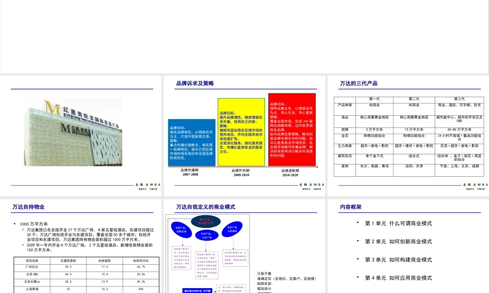 如何创新建构应用商业模式