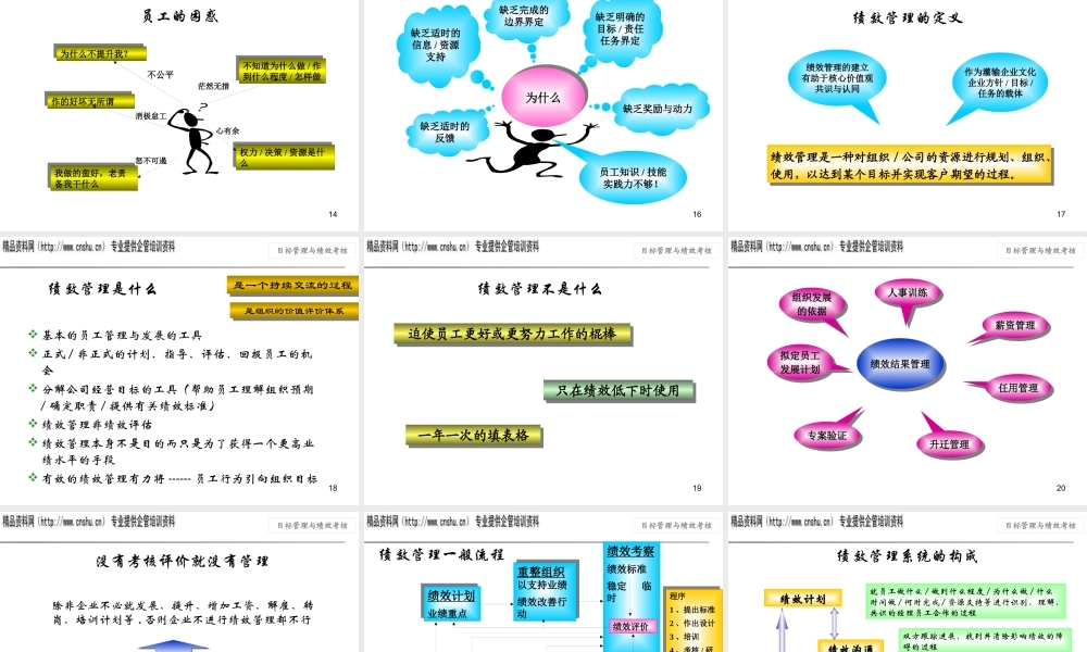 服装行业目标管理与绩效考核培训课件