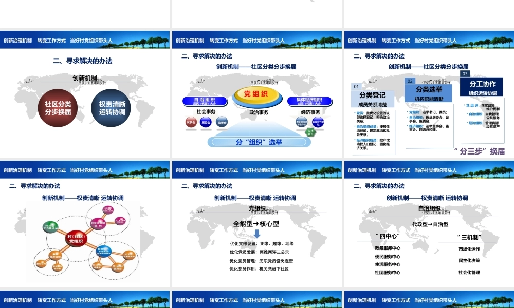如何创新治理机制转变工作方式