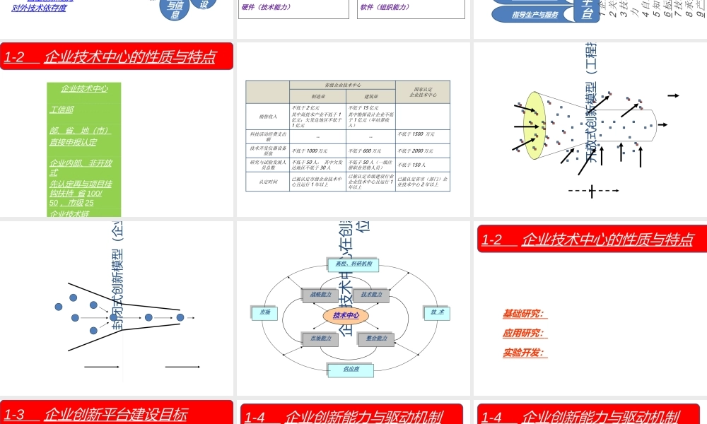 某公司技术创新体系的构建与运作实践教材