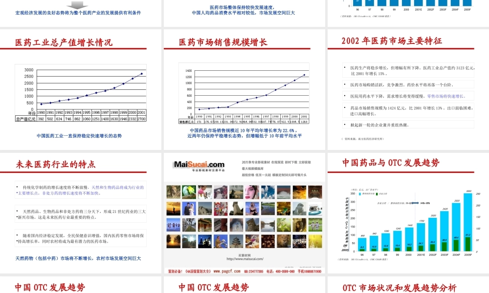 天士力藿香正气滴丸市场及产品资讯