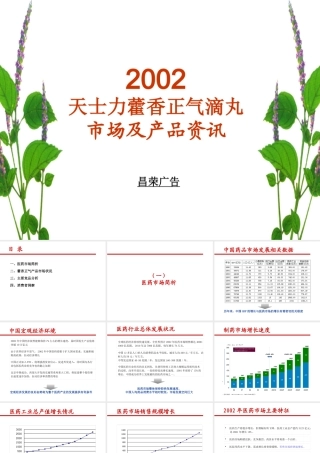 天士力藿香正气滴丸市场及产品资讯