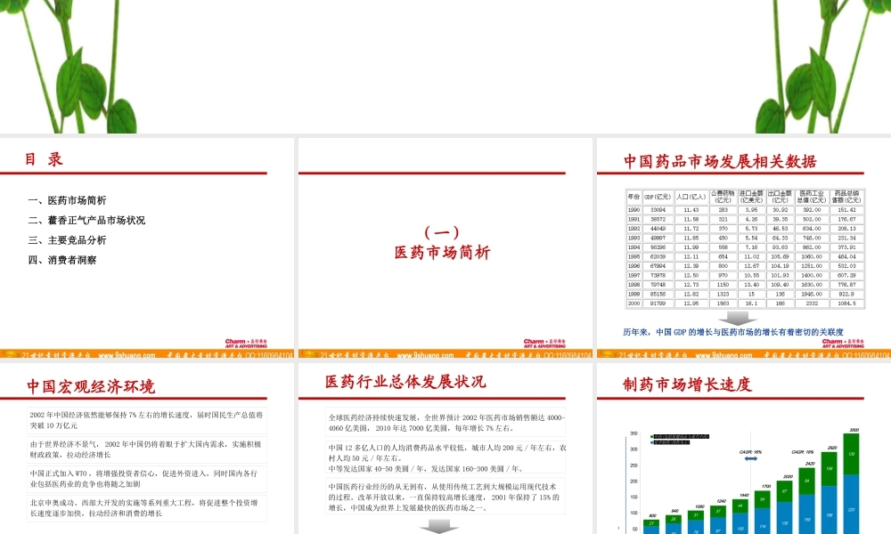 天士力藿香正气滴丸市场及产品资讯_2