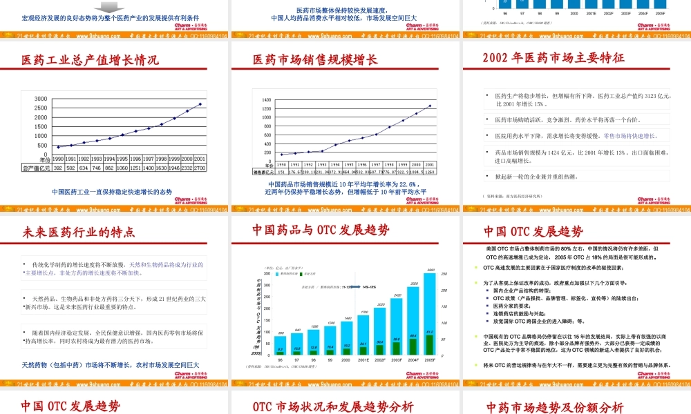 天士力藿香正气滴丸市场及产品资讯_2