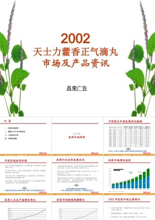 天士力藿香正气滴丸市场及产品资讯_2