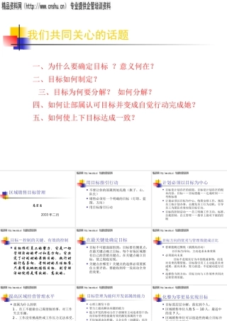 服装行业区域销售目标管理课程