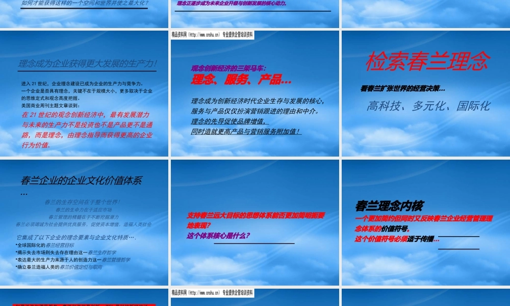 如何创造品牌感召