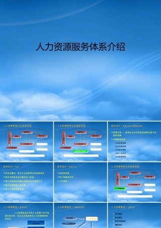 服装行业人力资源规划与工作分析