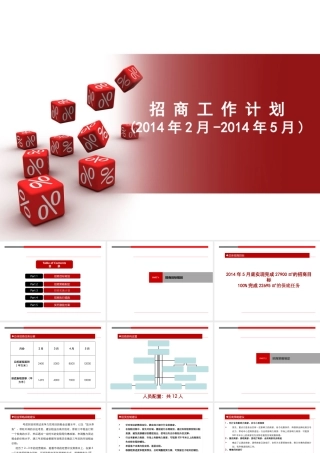 某公司季度招商计划讲义