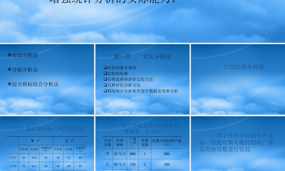 服装行业统计分析三大典型方法