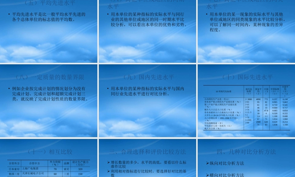 服装行业统计分析三大典型方法