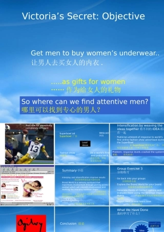 如何创造品牌管理