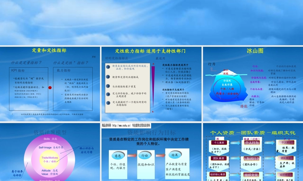 某公司绩效管理案例分析