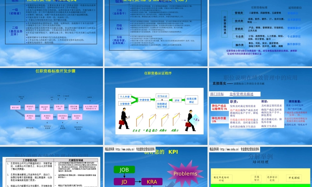 某公司绩效管理案例分析