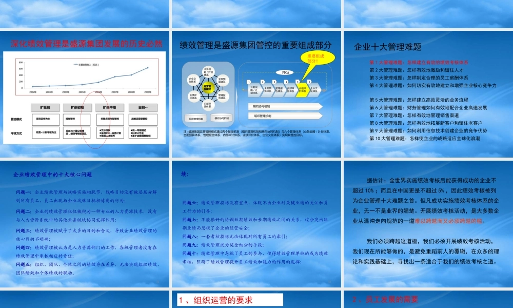 某公司绩效管理导入培训教材