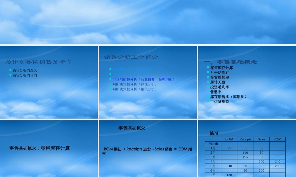 服装行业销售分析讲解