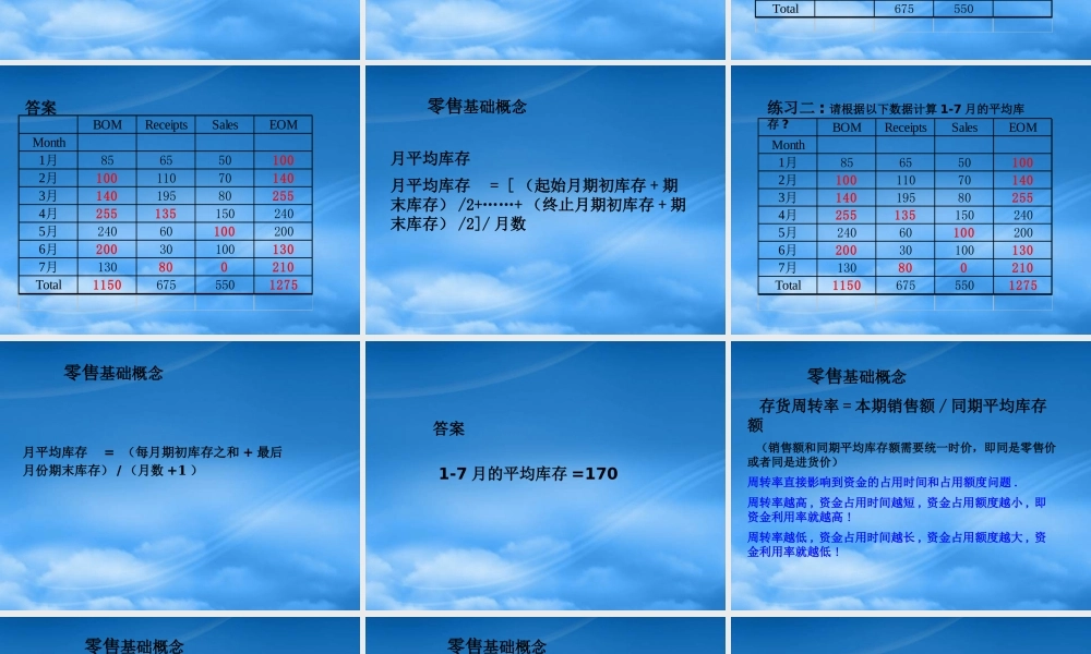 服装行业销售分析讲解