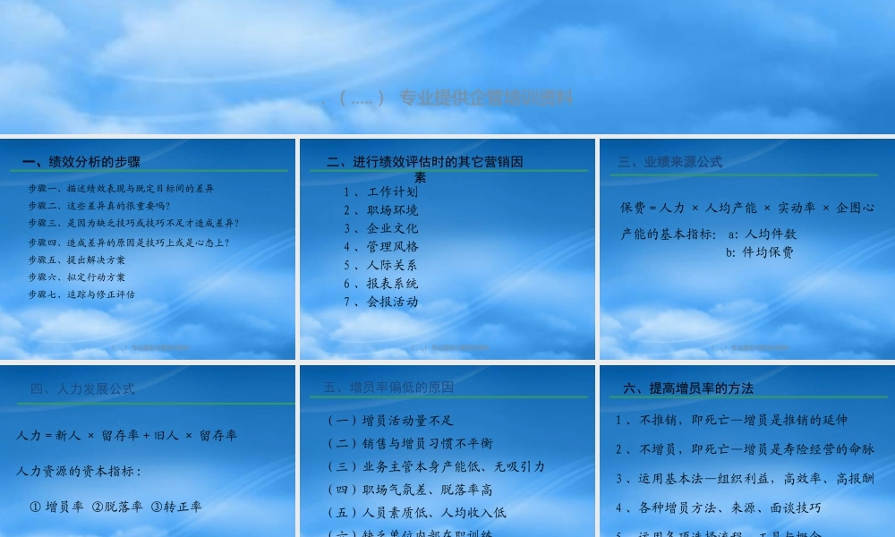 某公司绩效管理的分析步骤