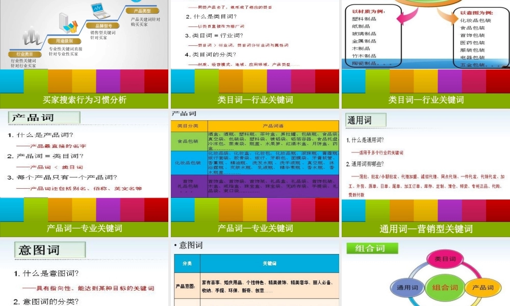 如何创造一则吸引人眼球的产品信息