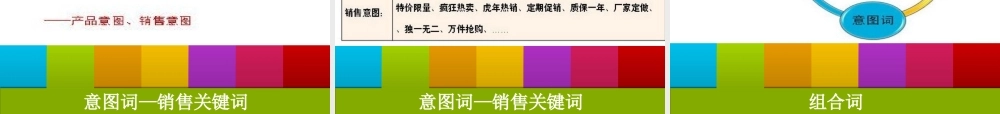 如何创造一则吸引人眼球的产品信息