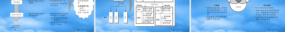 某公司绩效管理的作用与演变