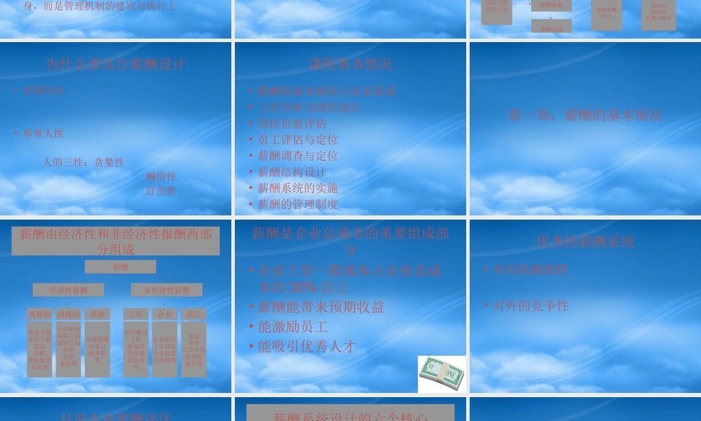 服装行业薪酬系统设计与工作分析