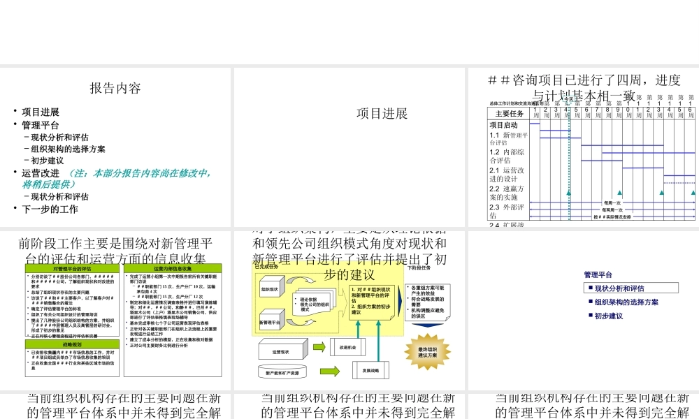 如何创造以成本优势为核心的快速增长(ppt 62页)2