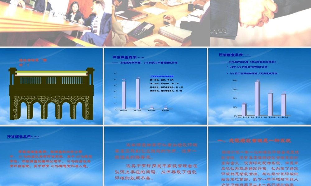 某公司绩效管理沟通