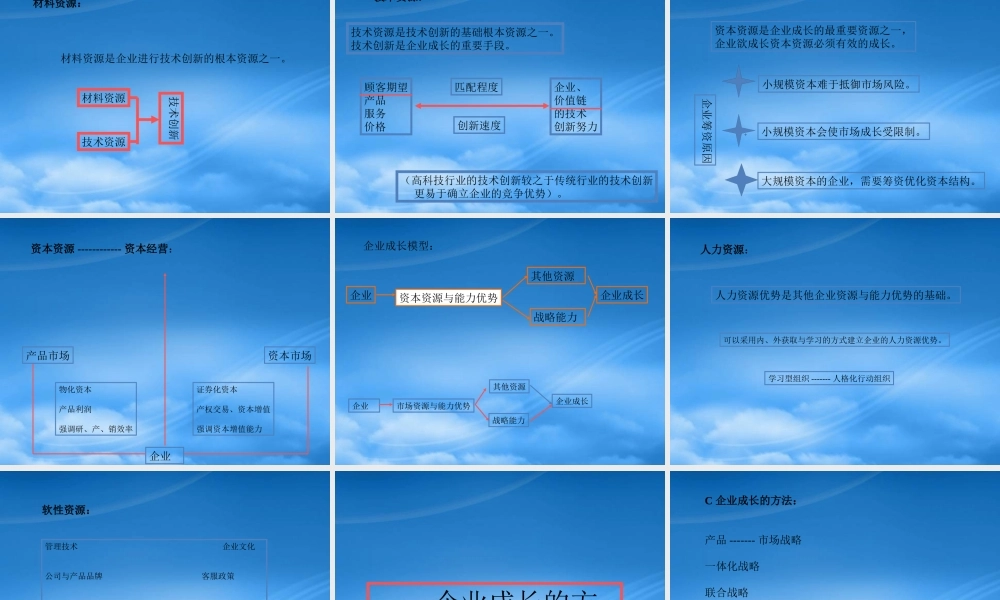 如何创造有效的企业增长