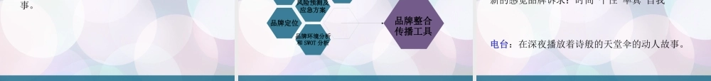 天堂伞的品牌策划方案