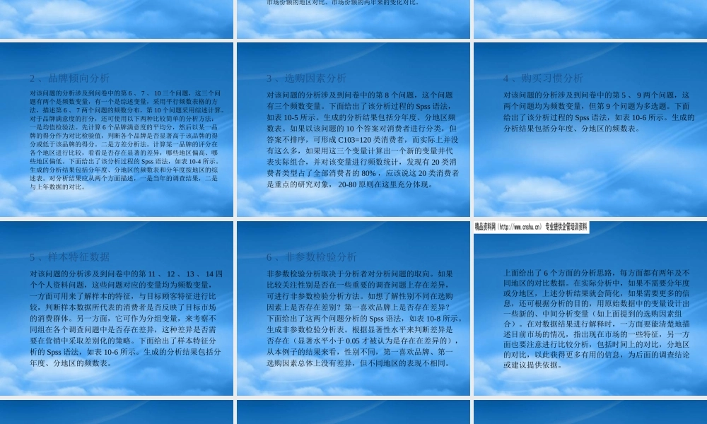 服装行业营销数据分析案例