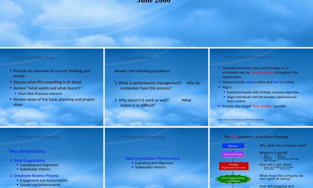 某公司绩效管理考评方法-英文版
