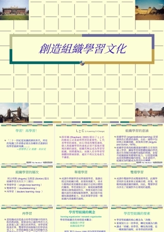 如何创造组织更好地学习文化