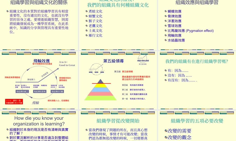 如何创造组织学习文化