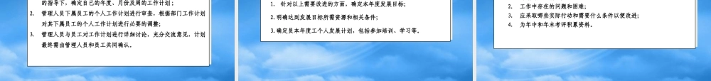 某公司绩效管理理论培训教材
