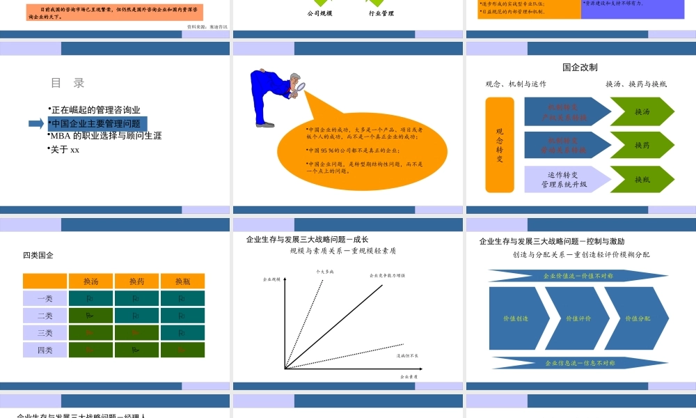 如何从MBA成为咨询顾问
