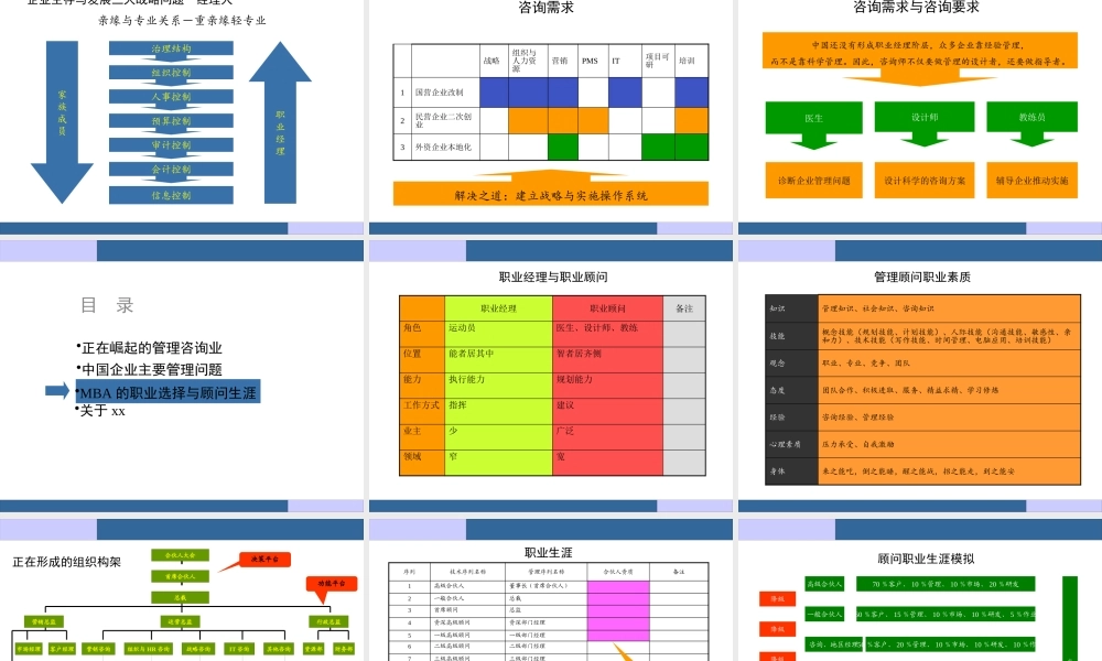 如何从MBA成为咨询顾问
